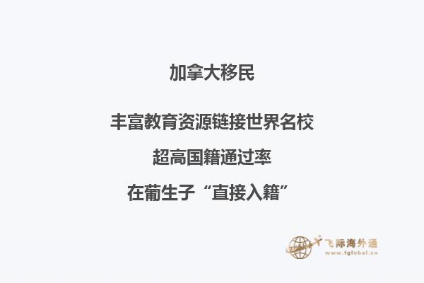 加拿大留學(xué)簽證拒簽率高的原因！加拿大留學(xué)生必讀！
