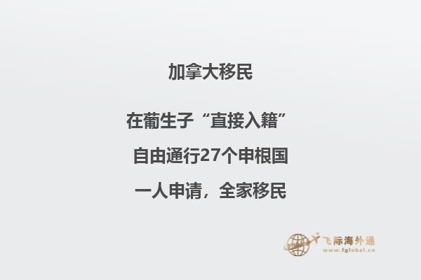 加拿大留學保證金需要多少？留學加拿大好嗎？