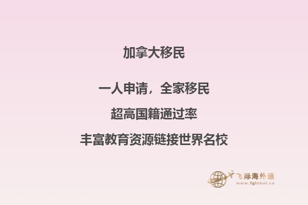 加拿大留學(xué)一年多少錢？本文告訴你答案！