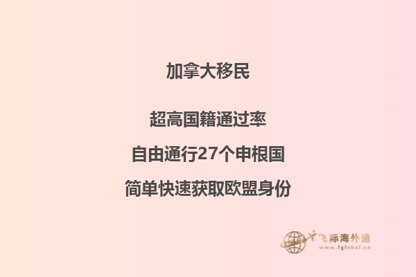 加拿大留學和美國留學比較，本文告訴你答案！