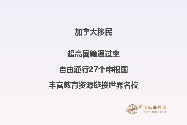 加拿大房?jī)r(jià)貴嗎，移民加拿大好不好？