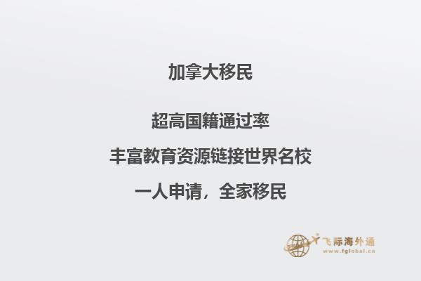 加拿大魁省留學移民流程，留學移民加拿大魁北克好嗎？