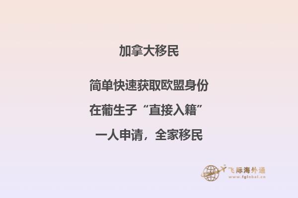 加拿大雇主擔保移民條件