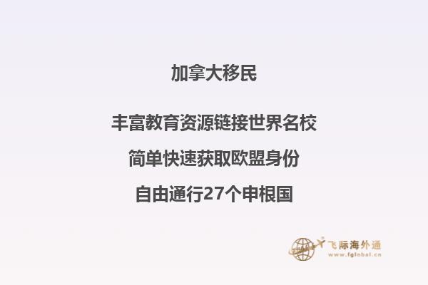 加拿大投資移民風(fēng)險(xiǎn)有哪些，申請人要注意這些！