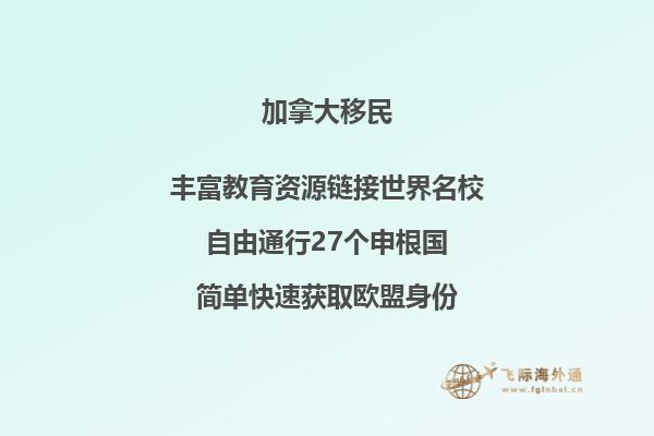 加拿大曼省企業(yè)家移民流程如何，申請條件難嗎？