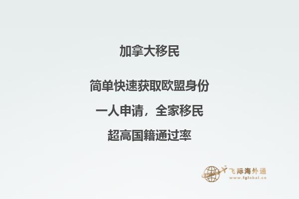 加拿大曼省投資移民政策介紹，申請(qǐng)條件是什么？