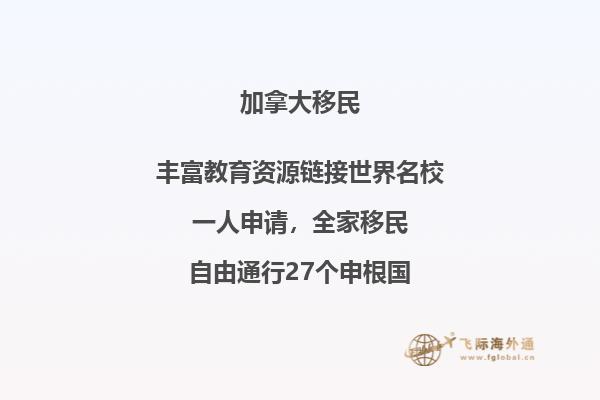 去加拿大留學(xué)，雅思要多少分？