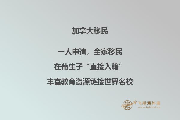 加拿大房地產(chǎn)市場(chǎng)表現(xiàn)如何，各大城市房?jī)r(jià)怎么樣？