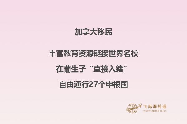 加拿大房?jī)r(jià)怎么樣，值得購(gòu)買(mǎi)嗎？