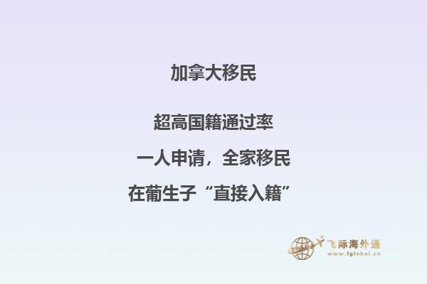 加拿大留學(xué)費(fèi)用一覽表，留學(xué)加拿大需要這么多錢！