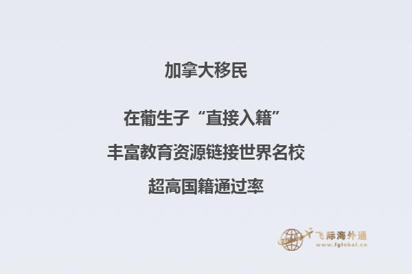 外國(guó)人在加拿大買房可以貸款嗎，花三分鐘，了解一下！