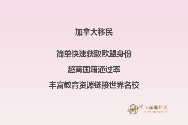 加拿大移民雅思要求,加拿大魁省投資移民申請(qǐng)條件是什么？