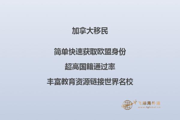 加拿大薩省企業(yè)家移民政策，申請條件是什么？