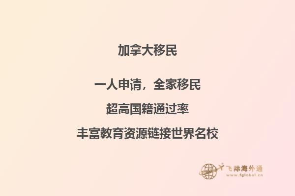 加拿大魁省有哪些城市，投資移民魁省條件是什么？