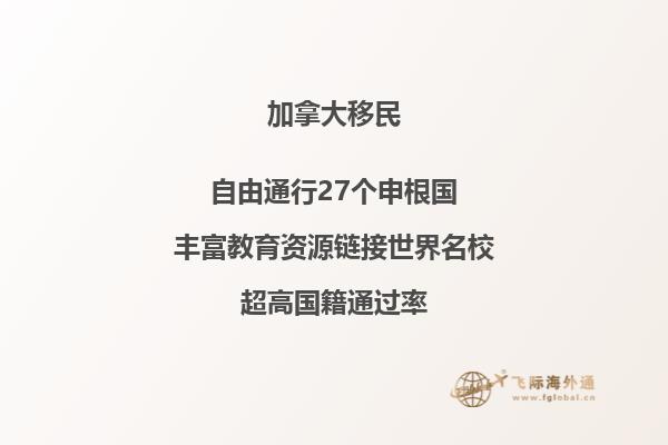 加拿大技術(shù)移民費(fèi)多少錢，審理周期多久？