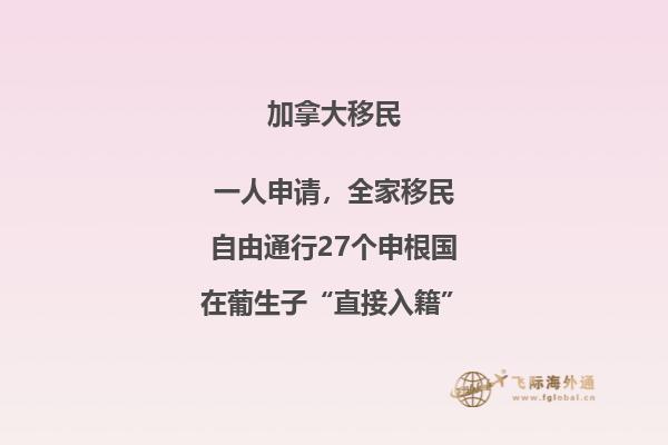 加拿大生活成本高嗎，本文告訴你答案！
