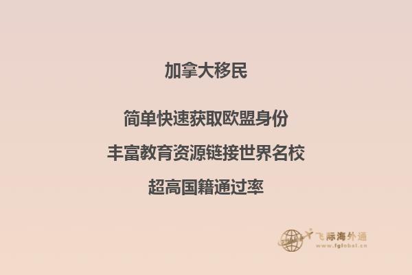 加拿大移民劣勢，投資移民加拿大條件怎么樣？