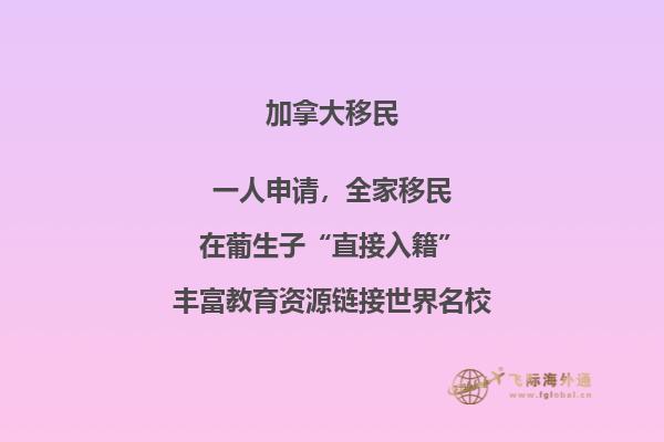 加拿大房價多少人民幣一平，房產(chǎn)市場值得投資嗎？