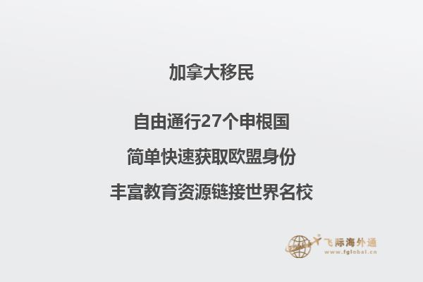 加拿大薩省怎么樣，對(duì)于薩省有哪些疑問？