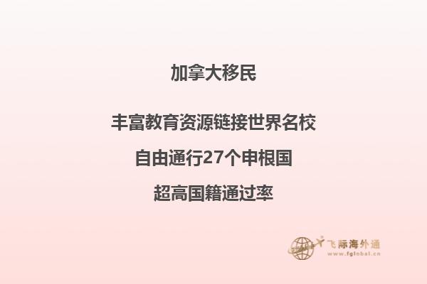 加拿大技術(shù)移民分?jǐn)?shù)跟什么有關(guān)，分?jǐn)?shù)不夠怎么辦？