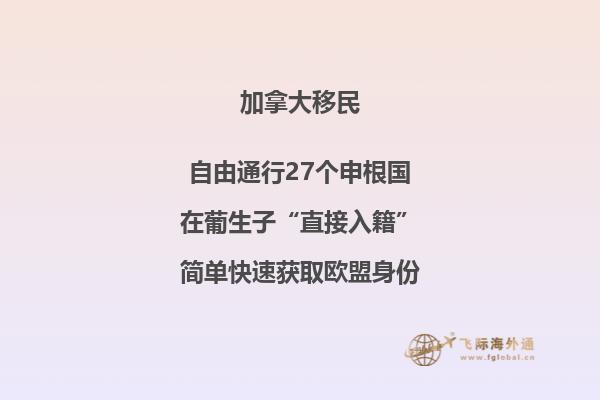 加拿大移民生活成本，各省都不一樣！