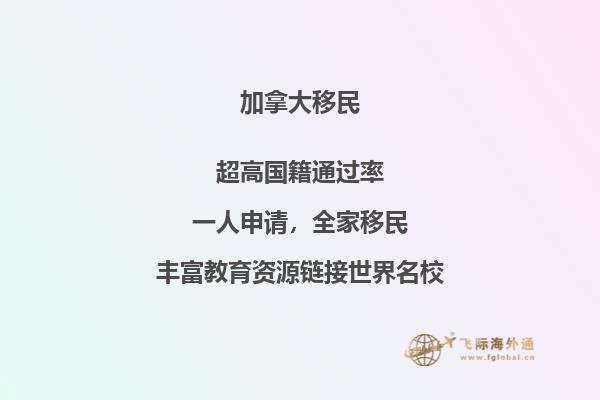 加拿大移民語(yǔ)言要求是什么，各個(gè)移民方式都不一樣！
