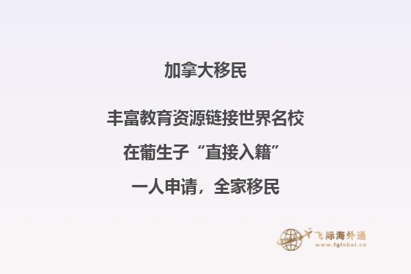 加拿大留學(xué)移民花費