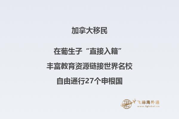 加拿大移民人數(shù)有多少，為什么移民加拿大？