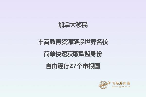 加拿大投資移民審批時間需要多久，安省投資移民政策如何？