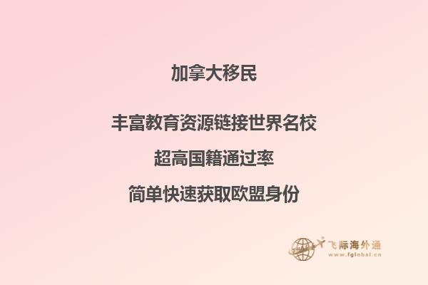 加拿大投資移民排期多久，魁省移民流程怎么樣？