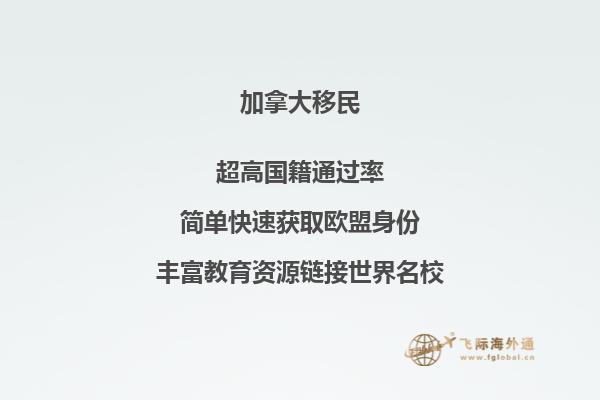加拿大薩省投資移民政策，申請(qǐng)流程復(fù)雜嗎？