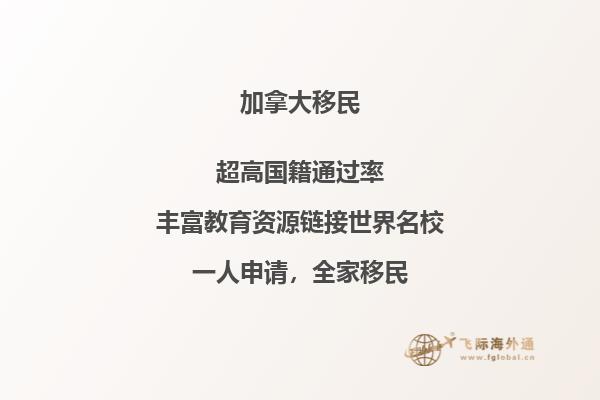 2020加拿大移民趨勢，市提名計劃即將來襲！