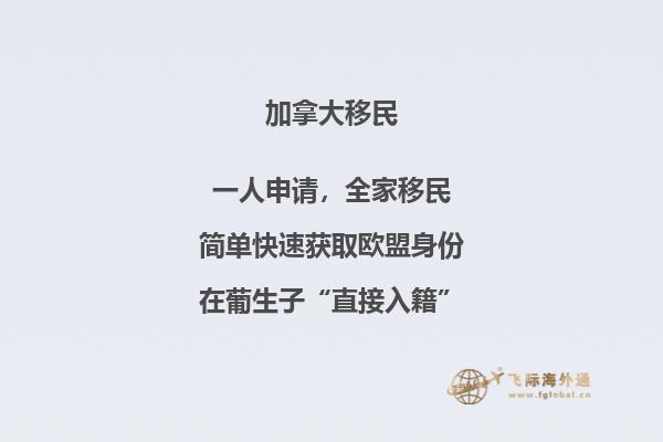 加拿大技術(shù)移民適合那些人，申請(qǐng)條件是什么？