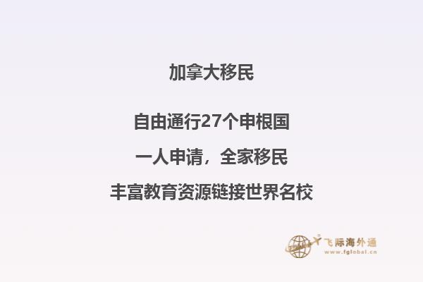 加拿大留學(xué)雅思需要多少，一年留學(xué)費(fèi)用需要多少？