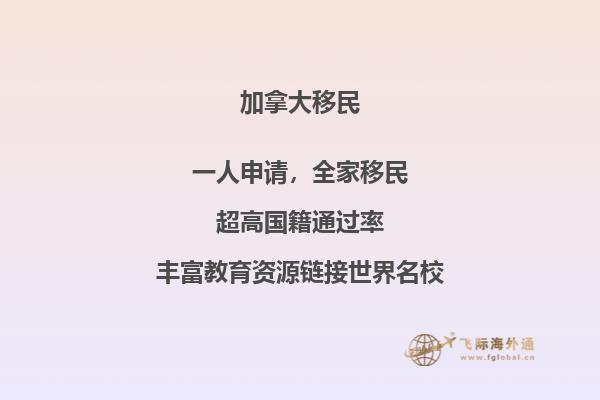 加拿大房產(chǎn)中介傭金，外國人在加拿大買房注意點(diǎn)是什么？