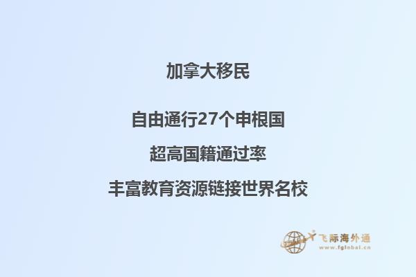 加拿大留學(xué)簽證時間要多久，申請材料有哪些？
