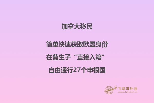 加拿大薩省技術(shù)移民條件是什么，流程怎么樣？