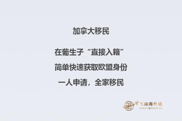 加拿大中學留學條件政策