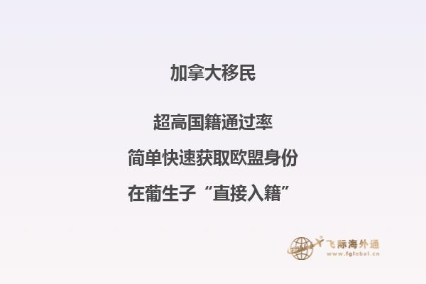 加拿大房產(chǎn)是永久的嗎，有遺產(chǎn)稅嗎？