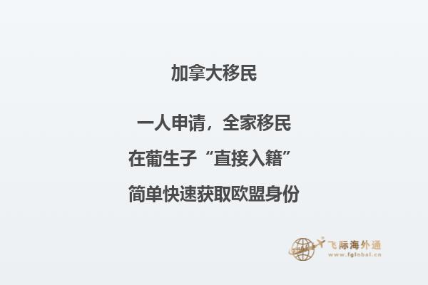 加拿大留學(xué)簽證材料清單，多久能下來？