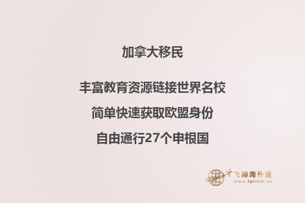 加拿大魁北克投資移民金額，成功率高不高？