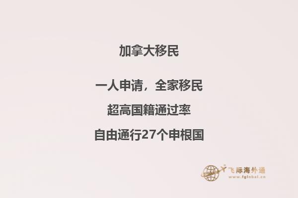 加拿大留學(xué)簽證時(shí)間，多久能下來？