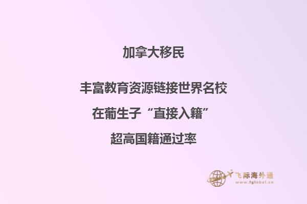 加拿大買房需要多少錢，流程復雜嗎？