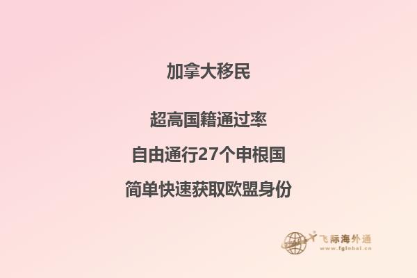 加拿大讀研留學(xué)一年費用，讀研申請條件是什么？