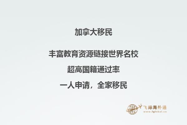 加拿大薩省留學移民政策好嗎，條件如何？ 