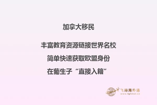 2020加拿大留學(xué)政策出爐，留學(xué)申請(qǐng)材料有哪些？
