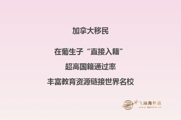 2020加拿大投資移民條件、投資費(fèi)用是多少