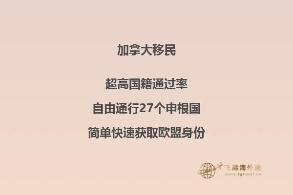 加拿大魁省投資移民技巧，知道這些更有幫助！ 