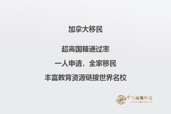 加拿大留學(xué)一年費用需要多少，20萬夠嗎？ 