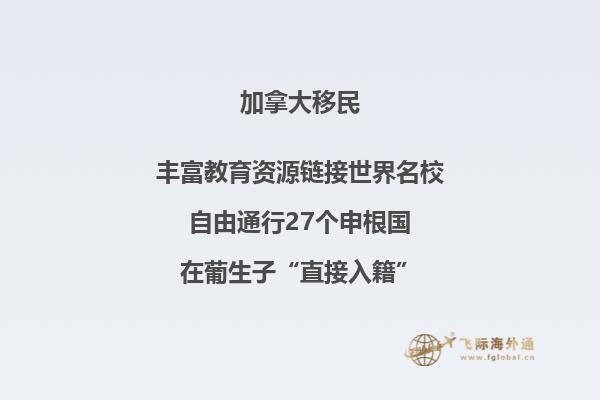 移民必知：加拿大真實移民生活是怎么樣的？